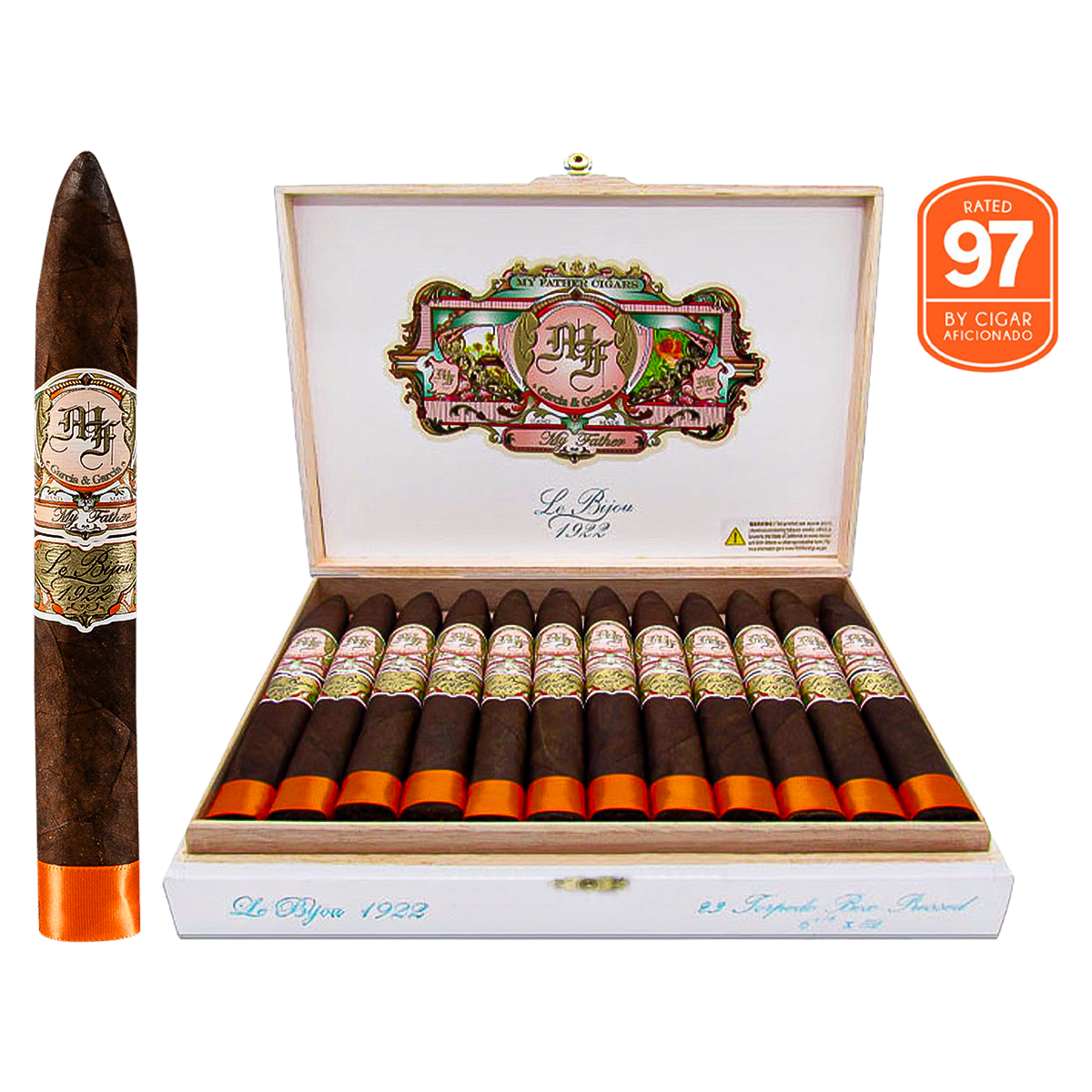 My Father Le Bijou 1922 Torpedo