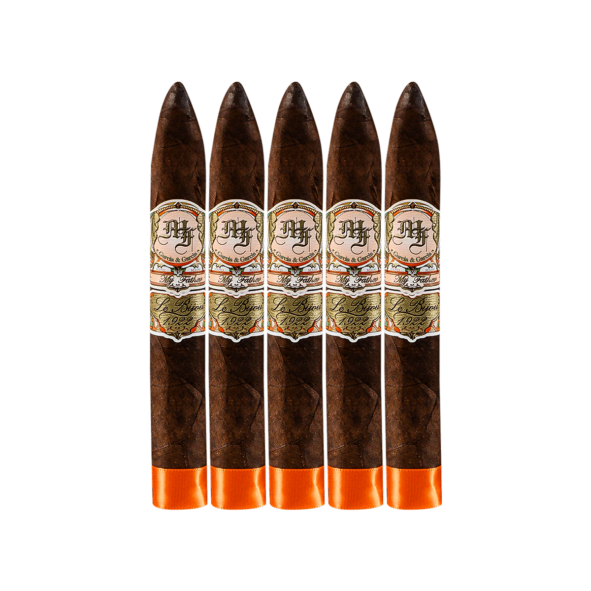 My Father Le Bijou 1922 Torpedo